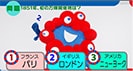 動画のサムネイル